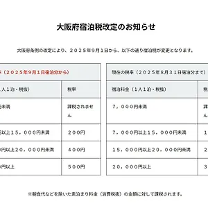 *** 酒店 新大阪酒店 日本